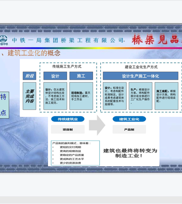 建筑工业化 装配式桥梁施工技术 62P免费下载 - 桥梁工程